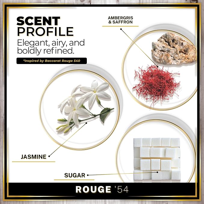 Urban Naturals Rouge '54 Reed Diffuser Set | Saffron, Jasmine, Amber and Woods | Aromatic Home Fragrance | Made in the USA
