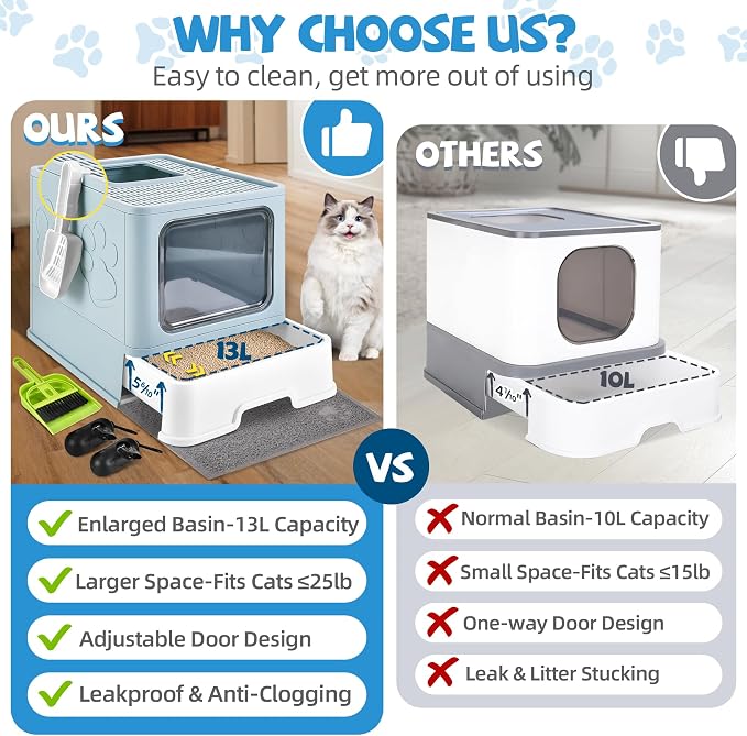Covered Cat Litter Box, Extra Large Drawer Design with Dual Entry, Blue | 13L litter capacity, adjustable door, leakproof structure, cleaning accessories, complimentary cat litter mat