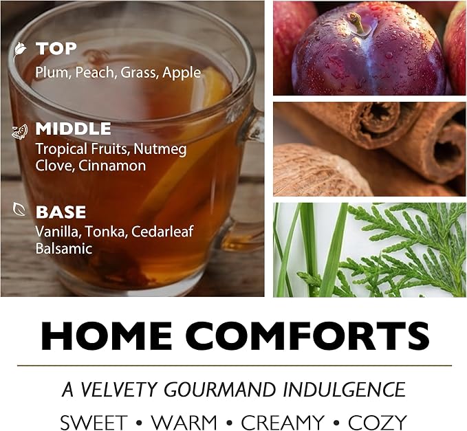 HomeLights Home Comforts Scented Candles | 34oz Soy Candles Rustic Modern 3-Wick Large Candle Jars | Ideal Candle Gifts for Events, Home Decor Stress, Relief & Relaxation