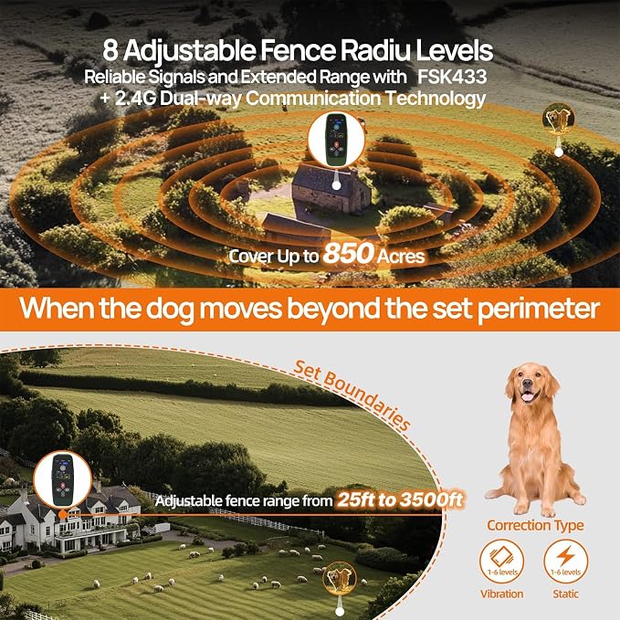 Fsitego Wireless Dog Fence System, 4‑in‑1 Electric Fence with Training Collar, Remote Control, Bark Control & Status Monitor, Waterproof Receiver for Medium & Large Dogs Outdoor Containment Vine 1