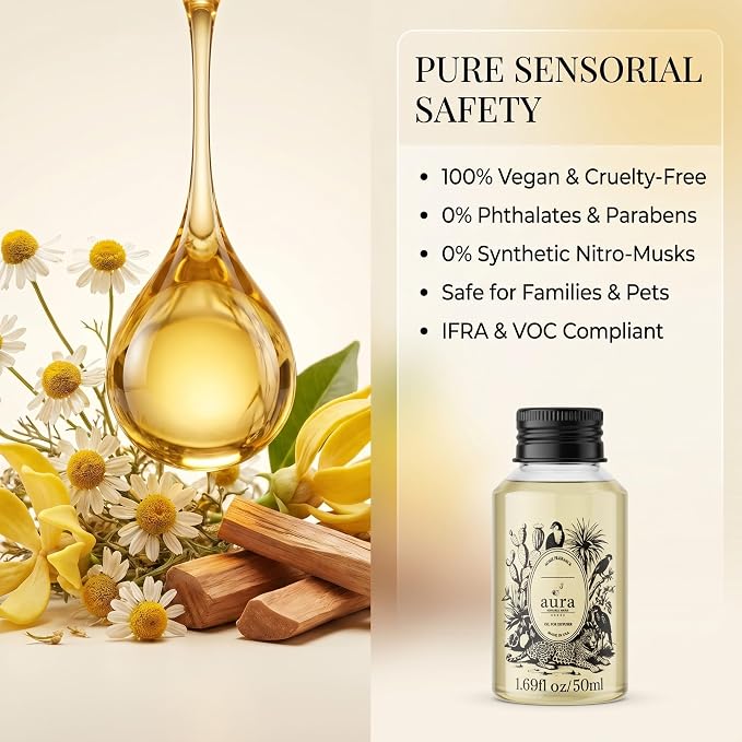 Aura Bella | Sandalwood & Ylang Ylang Fragrance Oil for Diffusers | Inspired by L. Labo Santal | Woody Luxury Scent | Aromatherapy | Home, Office & Spa | 1.7 fl oz (50ml) | Made in USA