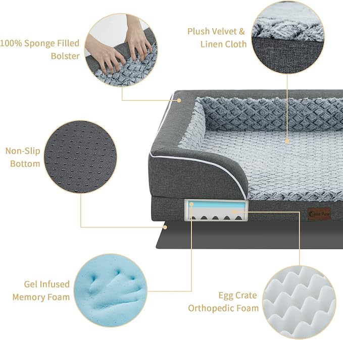 Waterproof Orthopedic Dog Bed for Large Dogs, 36x27in, Dark Grey | Orthopedic Foam Eases Joint Pressure, Bolsters Supports Head And Neck, Washable Pet Beds, Removable Cover, Non-Slip Bottom