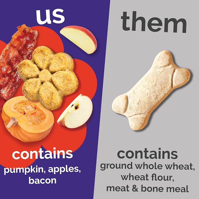 Fruitables Baked Dog Treats, Low Calorie Treats, Apple & Bacon Flavor, 12oz | Healthy Dog Treats, Training Treats, Crunchy Dog Biscuits, Limited Ingredient Recipe, Healthy Puppy Snacks, Made in USA