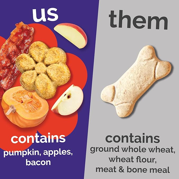 Fruitables Baked Dog Treats, Healthy Pumpkin Treat for Dogs, Low Calorie & Delicious, Made Without Wheat, Corn and Soy, Made in the USA, Allergy Friendly, Crispy Bacon and Apple Flavor, 32 oz