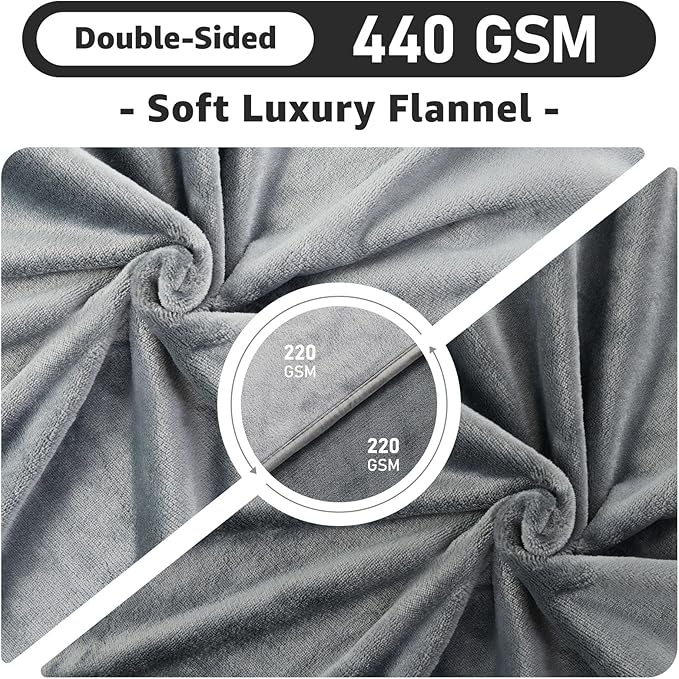 LOOBANI Waterproof Blanket for Bed, Soft Flannel Twin Bed Blanket 60" x 80" | Reversible Leakproof Dog Pet Blanket for Pet Accidents, Cozy Warm Throw for Couch Cover, Movie Time, Camping, Travel, Grey