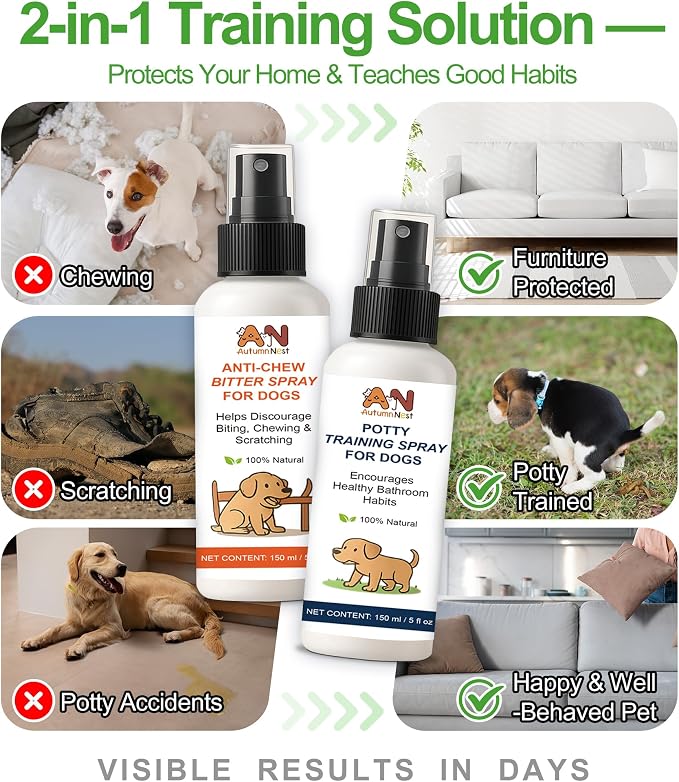 2-Pack Dog Behavior Training Kit, No Chew Spray & Potty Training Spray | 2×150ml Behavior Correction Set for Puppies & Adult Dogs – Safe & Natural Indoor/Outdoor Training Aid, Dog Behavior Spray