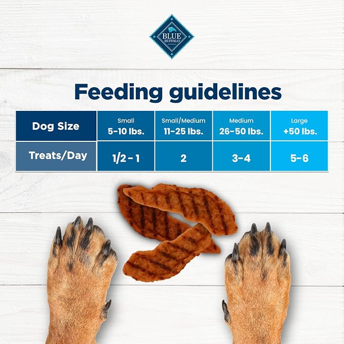 Blue Buffalo Nudges Grillers Natural Dog Treats, Steak, 10oz (Pack of 6)