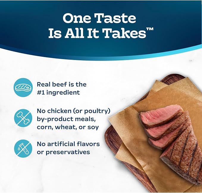 Blue Buffalo Tastefuls Beef Paté Wet Cat Food, 5.5 oz, 24 ct | Real Beef First, Paté Style, No Chicken By-Product, Corn, Wheat, or Soy