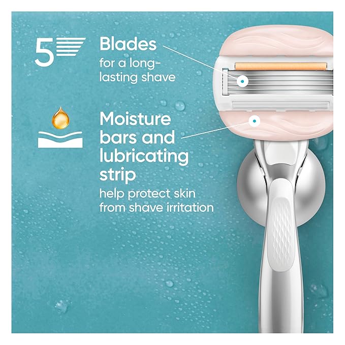 Venus MoistureGlide Women's Razor Blades, With Built-in Shave Gel Bars, 4 Razor Blade Refills