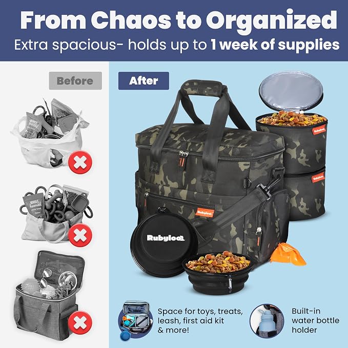 Rubyloo Original Doggy Bag™ Dog Travel Bag for Supplies with Travel Bowls