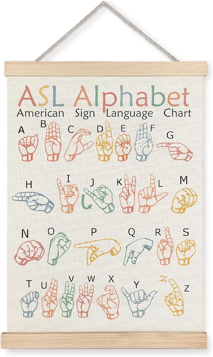 URLLUAE Asl Alphabet Poster Hanger Frame,Alphabet Posters for Classroom Wall,Sign Language Poster,Sign Language Book for Kids,Toddler Learning Posters for Nursery Kids Room,12x16 Inches