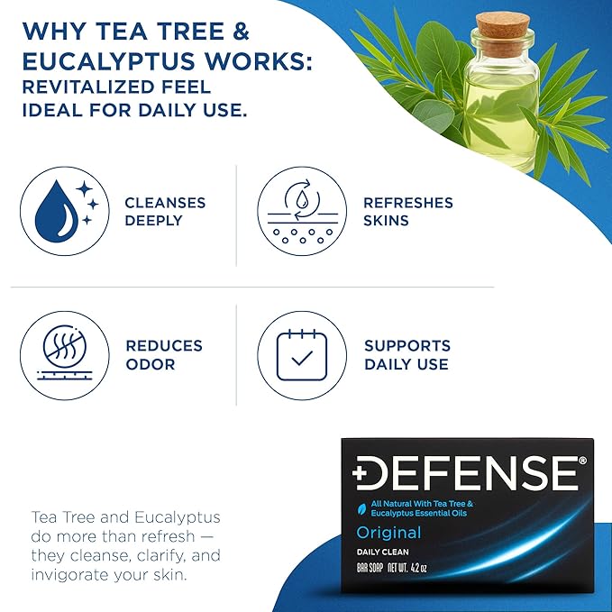 Defense Soap 4.2 Oz Bar - 100% Natural Tea Tree and Eucalyptus Oil