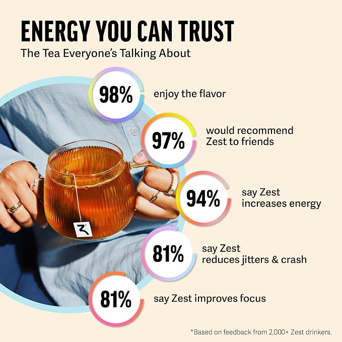Zest Energy Black Tea - Spicy Masala Chai Loose Leaf Blend - High Caffeine Cardamom Ginger Tea with Cinnamon - Caffeinated Coffee Altnernative - Natural, Non-GMO & Keto - 50 Servings - 150mg Caf
