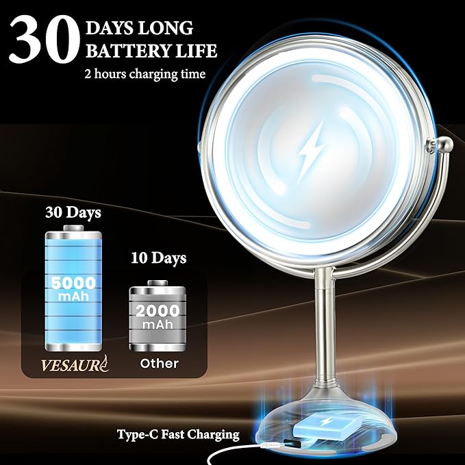VESAUR 9.1" Large 5000mAh Rechargeable Lighted Makeup Mirror Nickel, 1X/10X/20X HD Magnifying with Compact Suction Mirror, 3 Color Dimmable Light, 360°Swivel Seamless Vanity Mirror, Gift Box