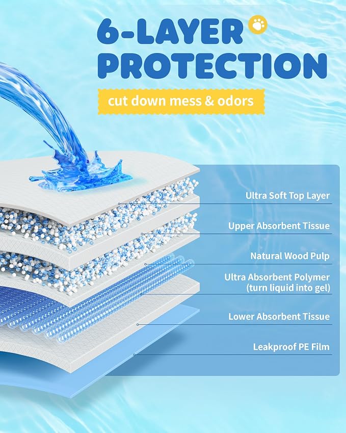 Powools Puppy Pads for Dogs, 38 x 28 in, 6-Layer, Leak-Proof, 75-Pack | XX-Large Pee Pads for Dogs Potty Training, Quick-Dry Design, Wee Wee Pads for Dogs, Puppy Training Pads