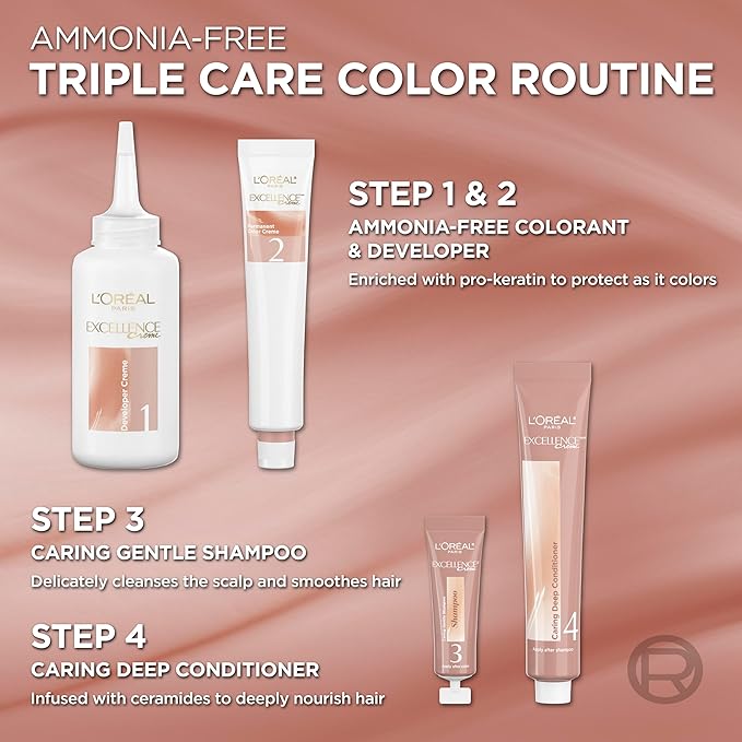 L’Oreal Paris Excellence Universal Nudes Permanent Hair Color, Ammonia Free Hair Dye for Gray Hair Coverage, 7N Natural Dark Blonde, 1 Kit (Pack of 2)