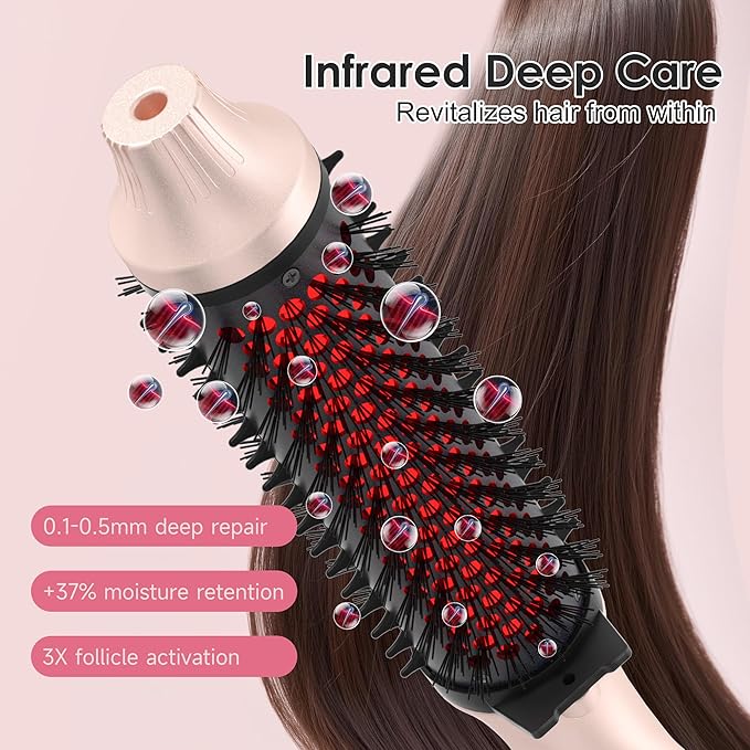 Infrared Thermal Brush 1.65”, 2-in-1 Curling & Straightening Round Brush with 100M Negative Ions, 6 Heat Settings, Dual Voltage Styler, Lightweight & Quiet, Auto Shut-Off, Elegant Gift Box for Women