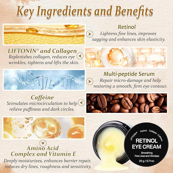 Eye Cream Retinol Under Eye Cream for Puffiness and Bags Under Eyes Dark Circles Firming Cream Tightening Lifting Sagging Skin with LIFTONIN Caffeine Collagen Peptides Vitamin E - 0.71 oz