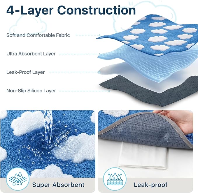 LOOBANI 4 Pack Washable Pee Pads for Dogs, Floor, 30"x34",Blue | Fast Absorbent Reusable Dog Mat, Non-Slip & Waterproof Pet Whelping Pads For Puppy Playpen, Whelping Box, Potty Training