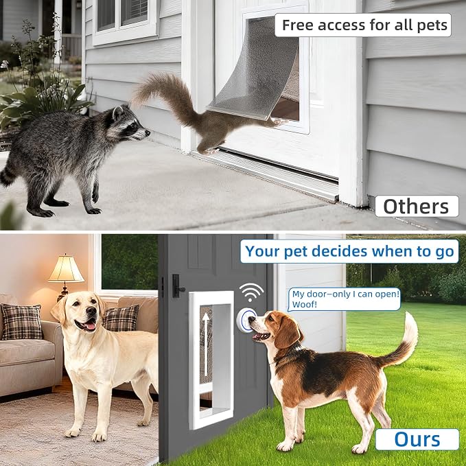 Automatic Dog Door with Doorbell Activation, 2-Flap Electronic Smart Pet Door with Anti-Pinch, No Collar Needed, Aluminum Lockable Weatherproof Telescoping Tunnel for Pets (Extra Large, Door Mount) | 4 Modes,Electronic Pet Door with Anti-Pinch, Aluminu...