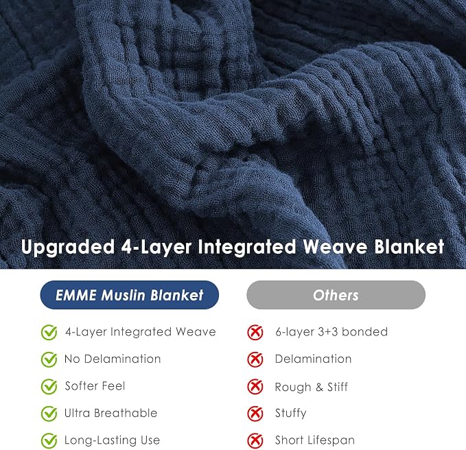 EMME Muslin Blankets for Adults Throw Blanket for Couch Breathable Gauze Soft Lightweight Airy Navy Twin 60" x 80"