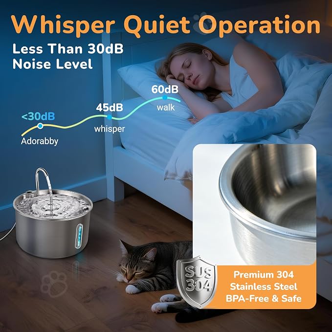 Stainless Steel Cat Water Fountain, 135oz/4L, Ultra-Quiet | Automatic Cat Dog Water Dispenser with Adjustable Pump, 3 Flow Modes, Large Capacity for Multiple Pets