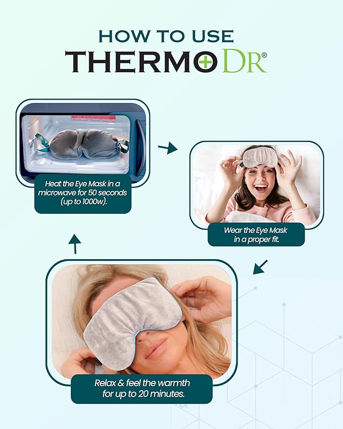 Heated Eye Mask for Dry Eyes, Stye, Blepharitis & Puffiness Relief – Microwavable Warm Compress with Soft Fleece Reusable Mask for Fatigue, Strain, Sinus & Irritation – Grey