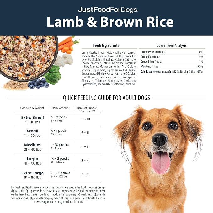 JustFoodForDogs Pantry Fresh Wet Dog Food, Complete Meal or Dog Food Topper, Lamb & Brown Rice Human Grade Dog Food Recipe - 12.5 oz (Pack of 6) | Fresh Pet Meal or Fresh Dog Food Topper, Human Grade Recipe Made With Whole Foods, Preservative-Free, 12....