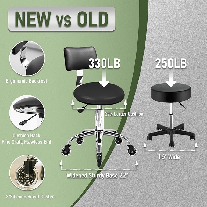 Rolling Stool Chair with Wheels, Height Adjustable Stool with Back Support, Heavy Duty Rolling Shop Chair with PU Leather Seat Cushion for Salon Spa Massage Kitchen Vanity Garage Tattoo Dentist(Black)