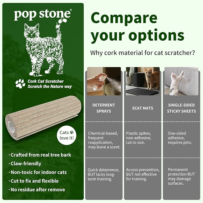 Natural Cork Cat Scratcher Mat with No Pre-Applied Adhesive, Bonus Hook-Loop Tape Included. Replacement for Cat Post, Scratcher, Ramp, Cat Whell and Pet Supplies. (Catnip Green, 39.4 x 11.8 Inch)