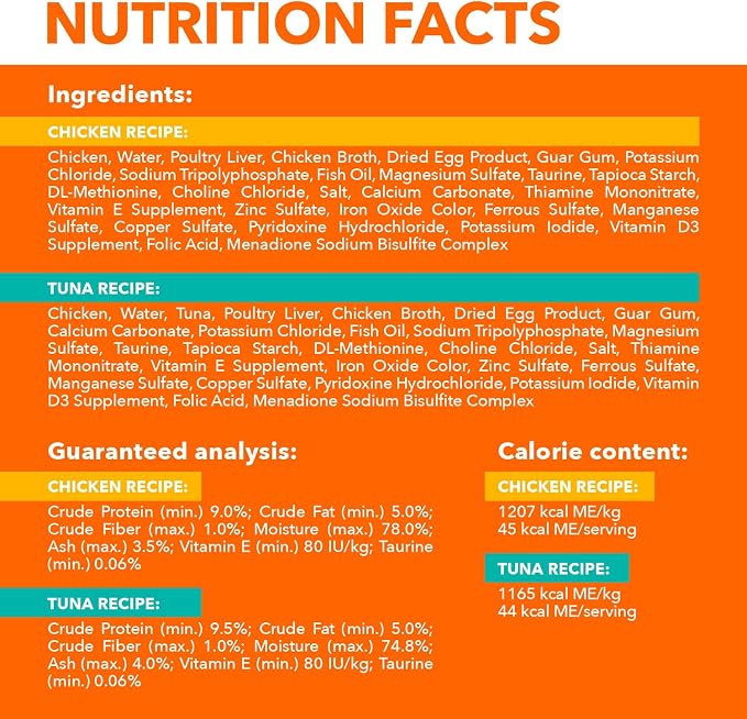 IAMS Perfect Portions Sensitive Digestion & Skin Wet Cat Food Pate, Healthy Adult Grain Free Pate, Chicken and Tuna Recipe, 2.6 oz. 12 Count (Pack of 4)