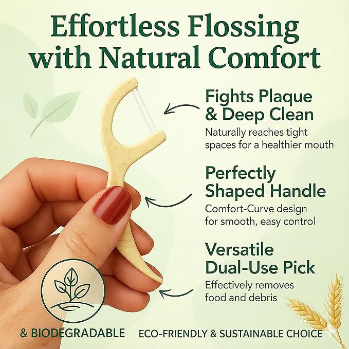 Twin Line Biodegradable Floss Picks (220 Count) - Compostable Tooth Flossers Minty Fresh-Double Thread 2X The Clean | Bonus Travel Case | Thing Thread Glide Easy & Shred-Resistant