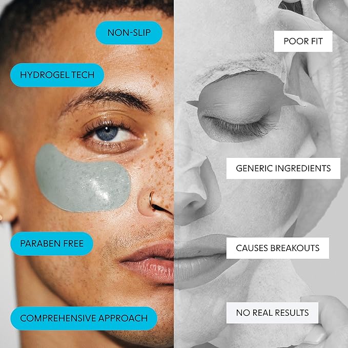 LOOPS Hyper Smooth Eye Hydrogel Eye Mask - 5 Pc, Hydrate, Nourish and Help Reduce Dark Circles for Refreshed Eyes - Reduces Signs of Puffiness and Fortify Your Eyes