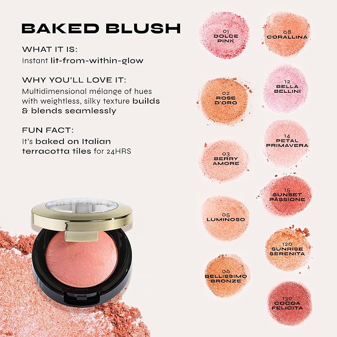 Milani Baked Blush, Powder Blush for Cheeks, Cruelty Free Makeup - Shape, Contour & Highlight Face for a Shimmery or Matte Finish - Berry Amore