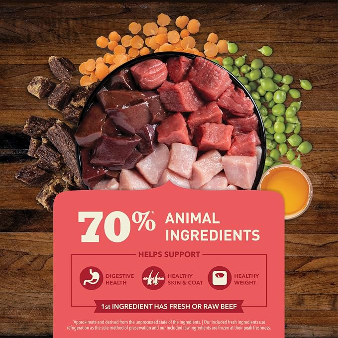 ACANA Butchers Favorites Grain-Free Dry Dog Food Farm-Raised Beef 4lb Bag | High Protein, Made in the USA, Skin & Coat, Digestive Health, Real Beef, Global Quality Ingredients