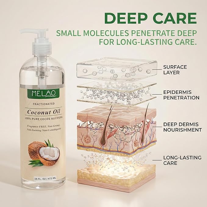 Coconut Oil for Skin Natural Fractionated Coconut Oil Massage Oil for Hair Body Hydrating Non-Greasy Lightweight Fast Absorbing Skin Care for SPA Massage Therapy Dry Skin Relief 473ml/16 fl.oz Elitzia