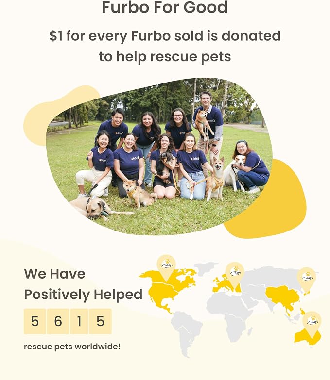 Furbo Mini Pet Camera: Home Security & Smart Alerts, Subscription Required | Stay connected with AI Pet & Home Safety Alerts, Mountable 130° Wide View, Video History, 2-Way Audio, Paid Plan Required
