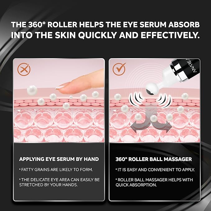 ANAREAL Eye Bags Treatment for Men - Eye Cream for Dark Circles & Caffeine Eye Serum and Eye Roller for Puffy Eyes