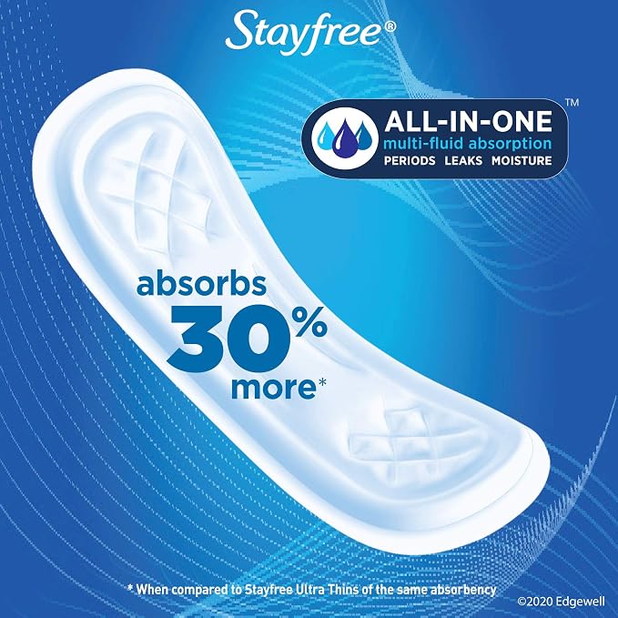 Stayfree Maxi Super Long Pads for Women, Wingless, Reliable Protection and Absorbency of Feminine Periods, 66ct (Pack of 2)