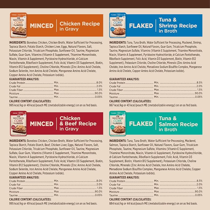 Wellness CORE Tiny Tasters All Forms Variety Pack Adult Wet Cat Food, Natural, Protein Rich, Grain Free, Poultry and Seafood Recipes, 1.75 oz, Pack of 12 Pouches