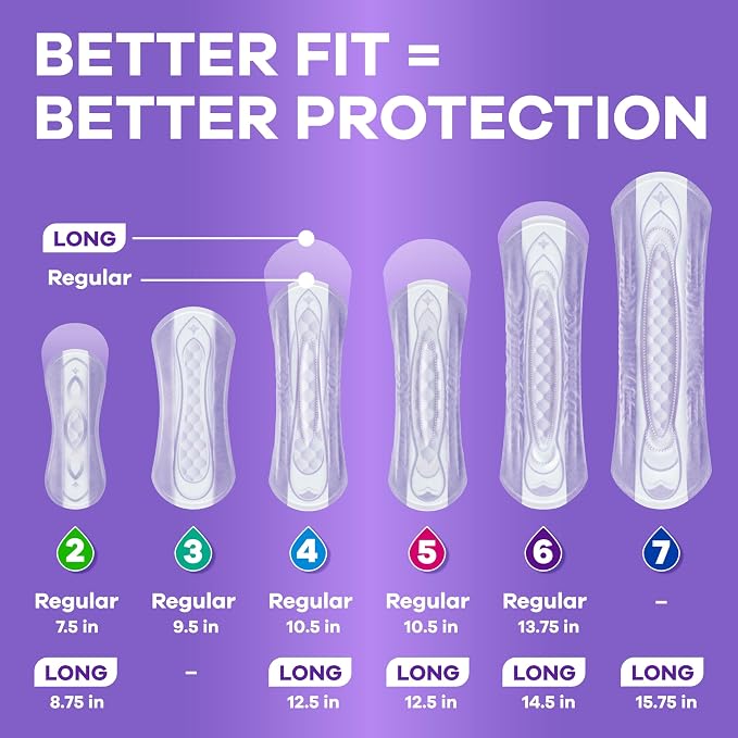Always Discreet Incontinence Panty Liners for Bladder Leaks, Size 2, Very Light Absorbency, 120 Count