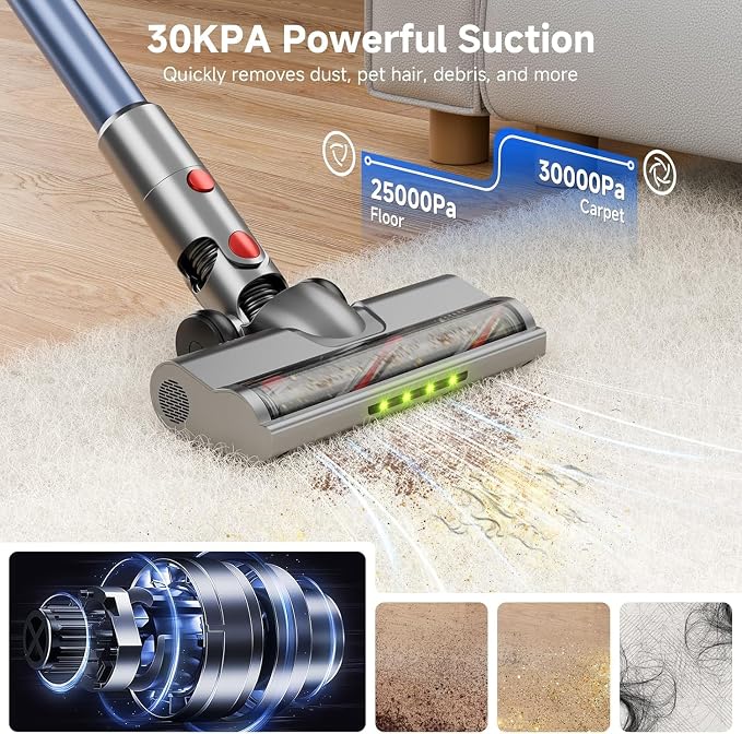 Cordless Vacuum Cleaner, Powerful Stick Vacuum with Green Light Anti-Tangle Brush, Removable Battery, 6-in-1 Lightweight Handheld for Pet Hair, Carpet & Hard Floors, Red