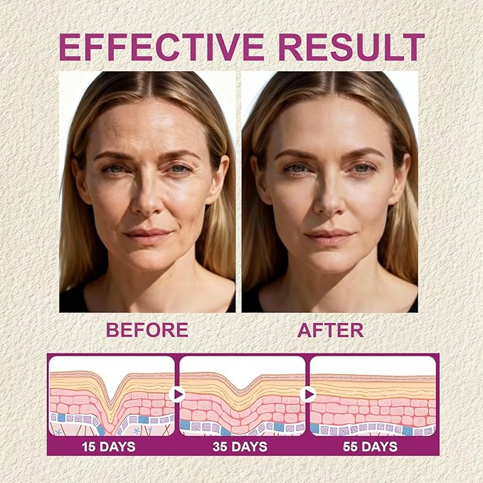 Calcium Volume Multi Balm Stick with Collagen & Natural Oils, Calcium Enriched Anti-Aging Cream to Firm Skin, Improve Elasticity & Hydration, Multi-Purpose Balm for Face, Eyes & Neck (9g)