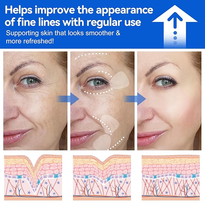Wrinkle Patches, Triangle, Facial Patches for Eyes, Mouth, Forehead, Hypoallergenic Anti Wrinkle Patches for Elevens, Crows Feet - 288 Pcs