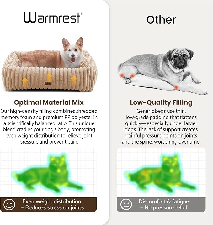 Dog Bed Medium Size Dog, Rectangle Orthopedic Pet Bed for Car and Indoor, Comfort Fluffy Memory Foam Dog Beds with Anti-Slip Bottom, Camel (30x24x8 inches)