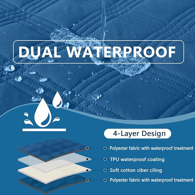 Waterproof Reversible Dog Blanket, Soft Couch Cover for Dogs Washable | Dual-Sided Waterproof Pet Bed Blanket, Resist Stains Spills & Pet Hair, Practical Furniture Protector For Pets, Size 30"x53"