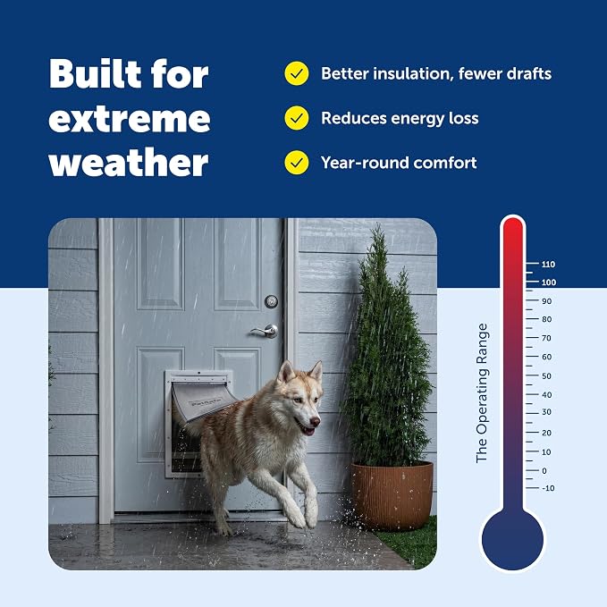 PetSafe Extreme Weather Plastic Pet Door, Insulated 3-Flap, Large