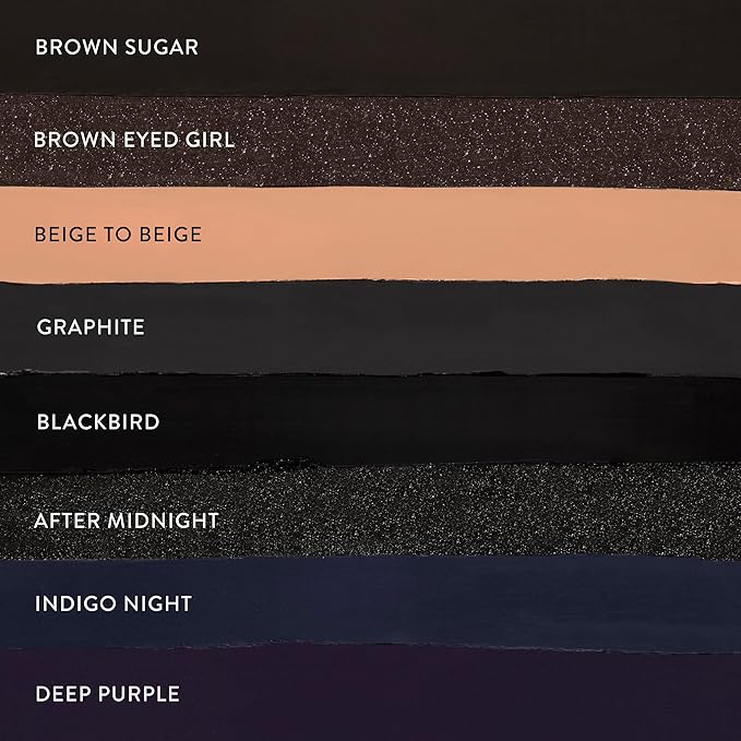 LAURA GELLER NEW YORK INKcredible Gel Eyeliner - Blackbird - Waterproof Smudge-proof Eyeliner Pencil - Built in Sharpener