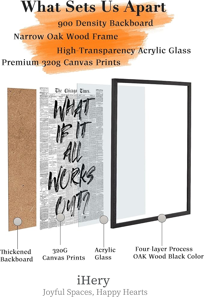 iHery 16x20in What If It All Works Out Framed Motivational Wall Art | Premium Black OAK Wood Frame with Canvas Print, Motivational Decor for Bedroom, Dorm, Office and Living Room, 1Pack