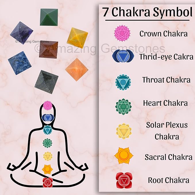Amazing Gemstone 7 Chakra Pyramid Set for Reiki Healing Crystal with Engraved Reiki Symbols - Energy Balancing Polished Chakra Set with Velvet Pouch